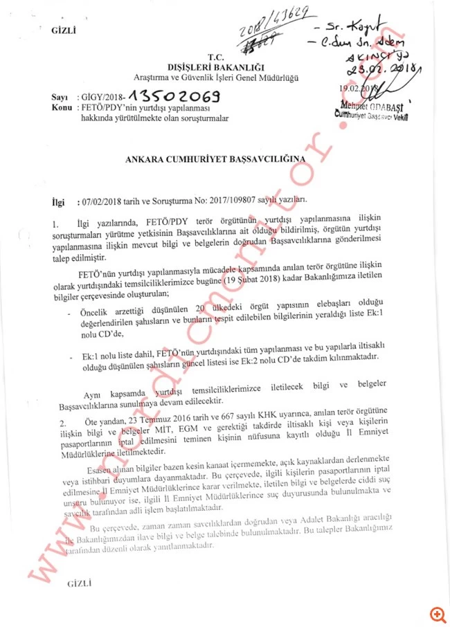 ΠΙΝΑΚΑΣ