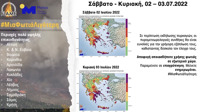 ΠΥΡΚΑΓΙΑ ΜΕΤΕΟ