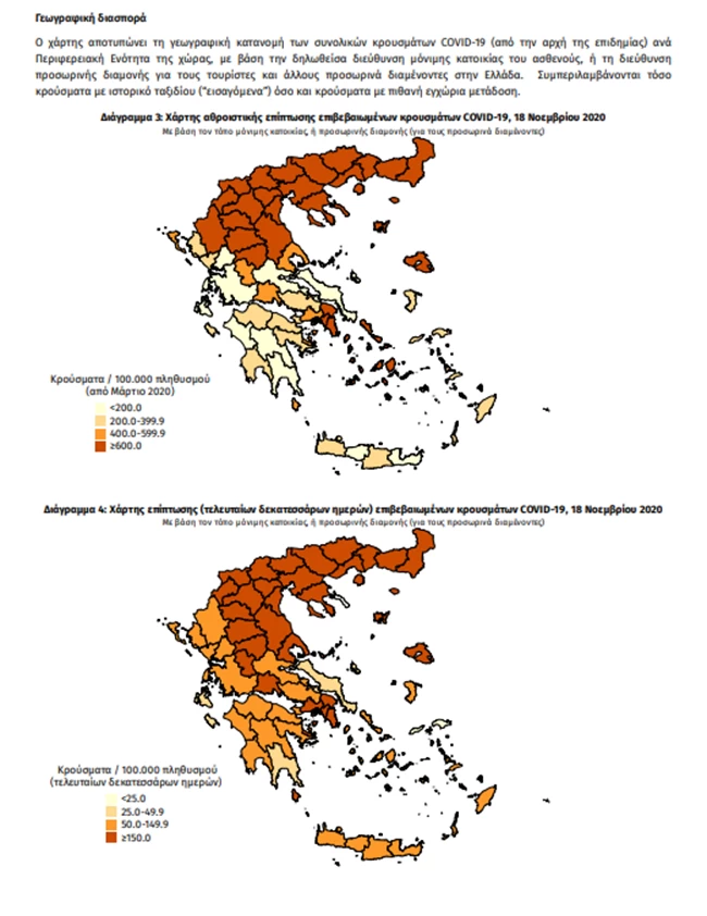 Κορονοϊός: Σοκ με 905 νέα κρούσματα στη Θεσσαλονίκη - 564 στην Αττική - Οι περιοχές που "βράζουν"