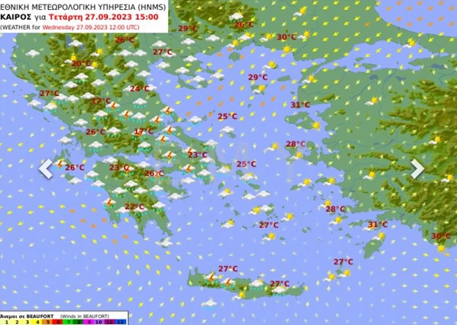 ΚΑΙΡΟΣ