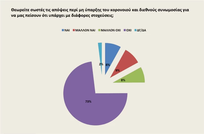 Opinion Poll
