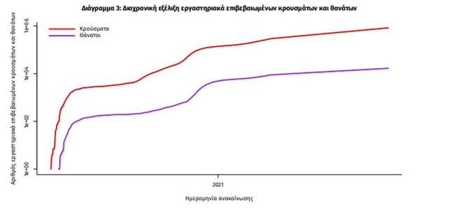 κρούσματα3
