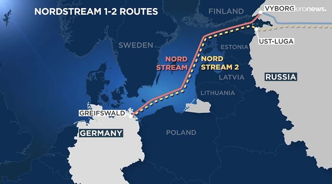 NORD STREAM MAP
