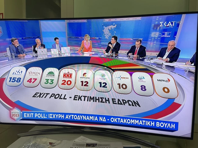 EXIT POLL 100%