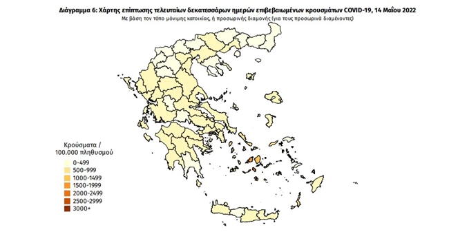 χαρτης