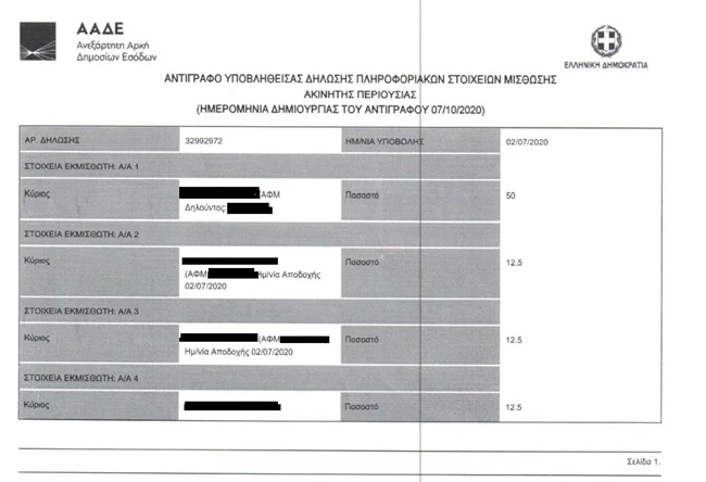 Βίλα Τσίπρα