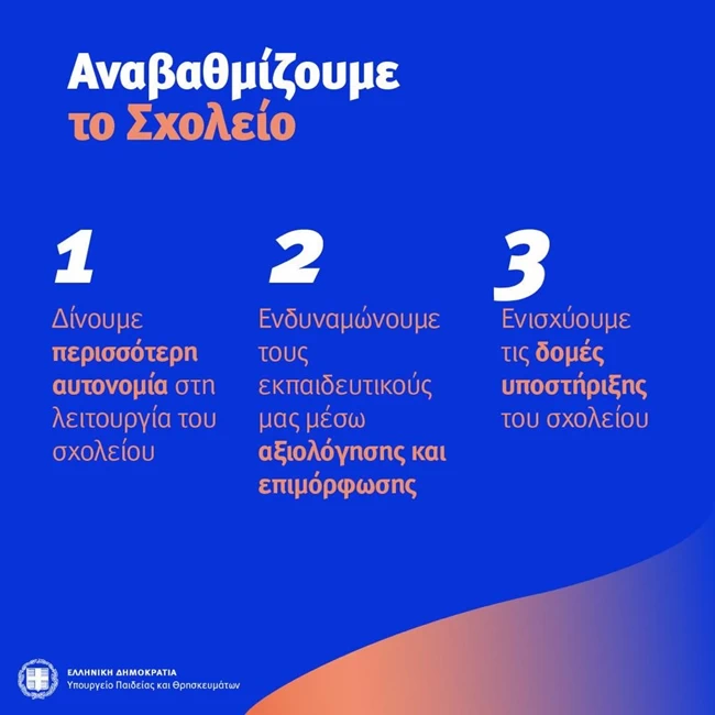 σχολεία νομοσχέδιο