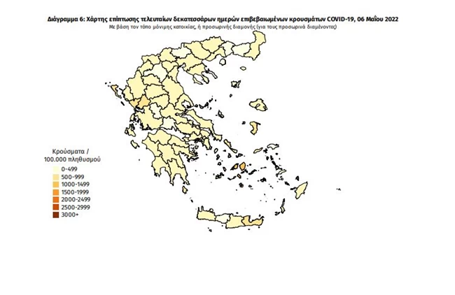 Κορονοϊός: 2.100 νέα κρούσματα στην Αττική - Ακόμα 486 στη Θεσσαλονίκη