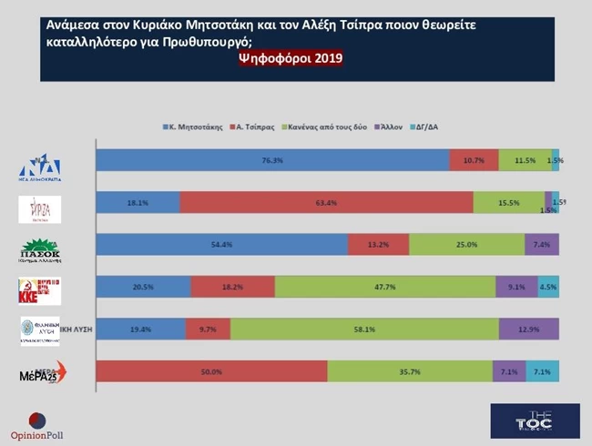 καταλληλοτερος_2