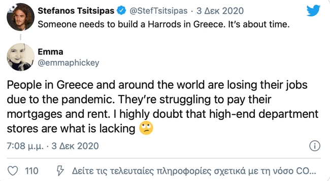 Τσιτσιπάς