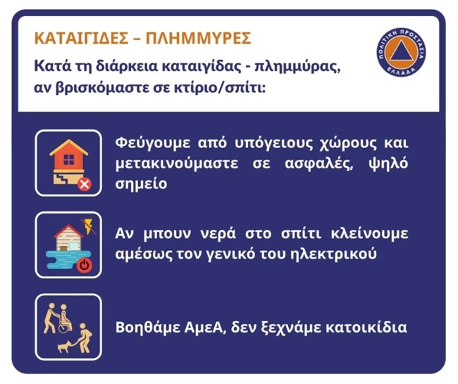 ΣΥΣΤΑΣΕΙΣ