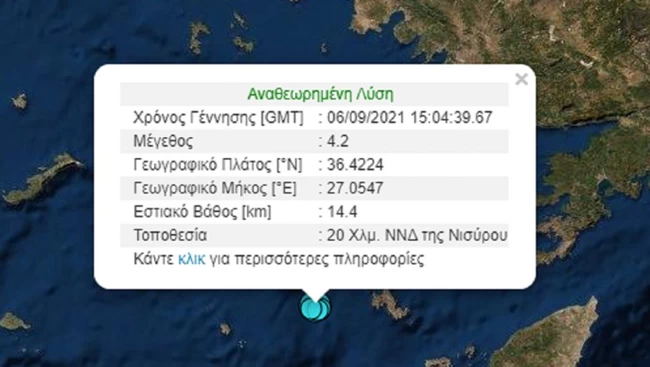 νισυρος