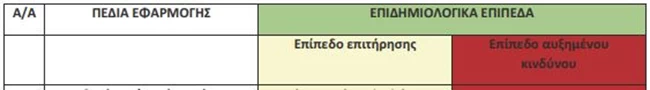 πινακας1