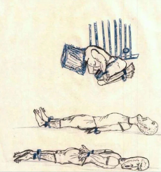 ΣΚΙΤΣΑ ΒΑΣΑΝΙΣΤΗΡΙΑ CIA