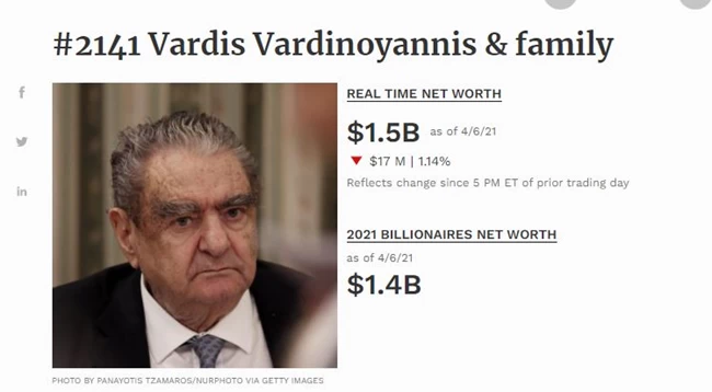 Λίστα Forbes: Ποιος είναι ο πλουσιότερος Έλληνας για το 2021 - Όλα τα ελληνικά ονόματα