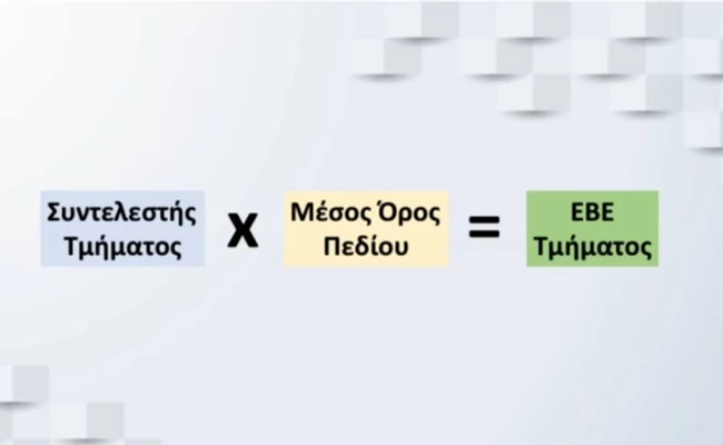 βάσεις 1