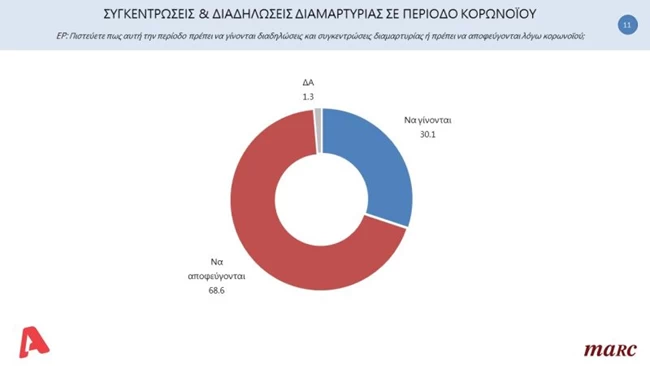 ρτρτ