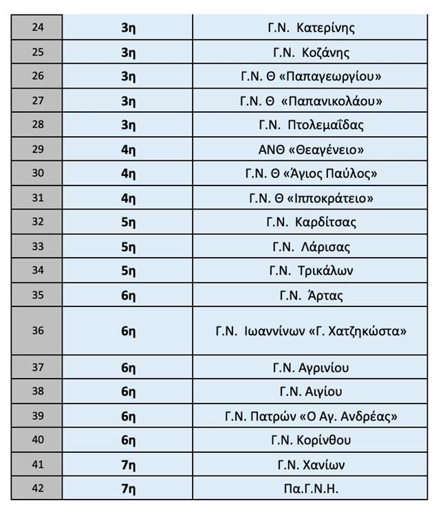 κυμα 1