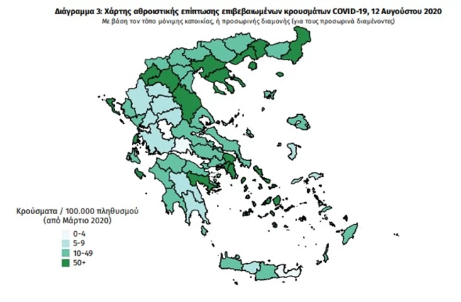 χαρτισ