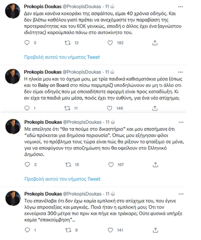 Προκόπης Δούκας Twitter
