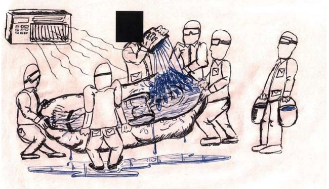 ΣΚΙΤΣΑ ΒΑΣΑΝΙΣΤΗΡΙΑ CIA