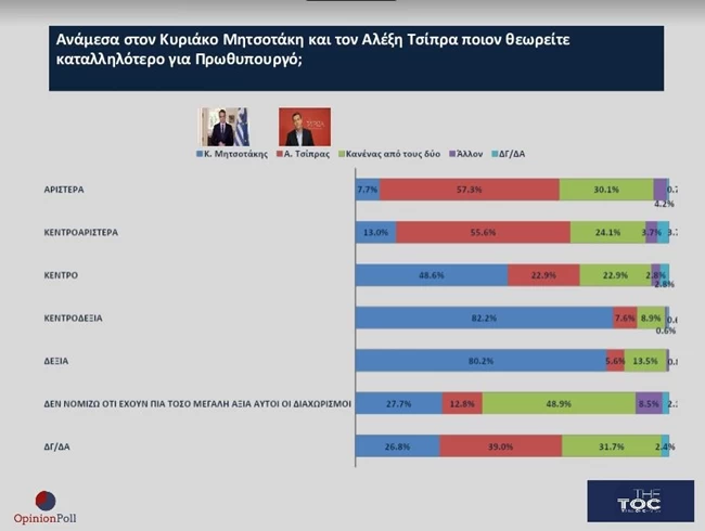 καταλληλοτερος_3