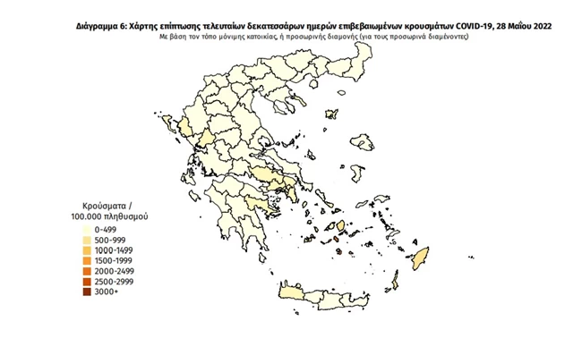 χαρτης