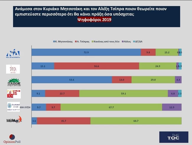 μητσοτακης_τσιπρας_3