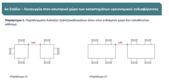 ΤΡΑΠΕΖΙΑ