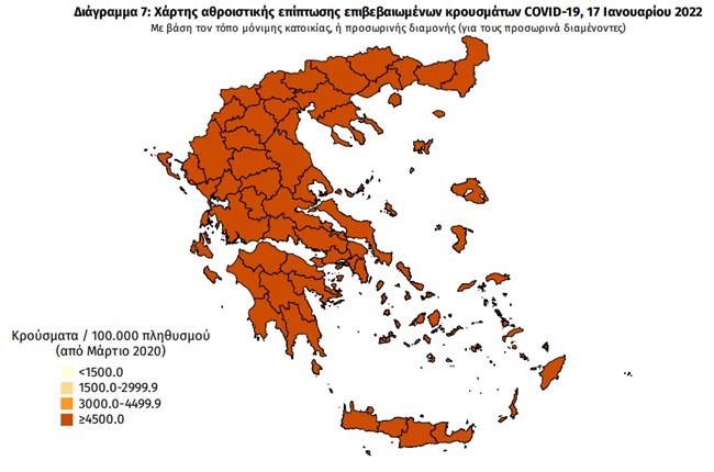 εοδυ