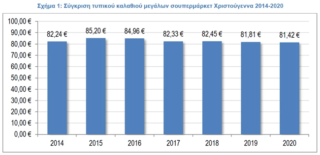 ιελκα