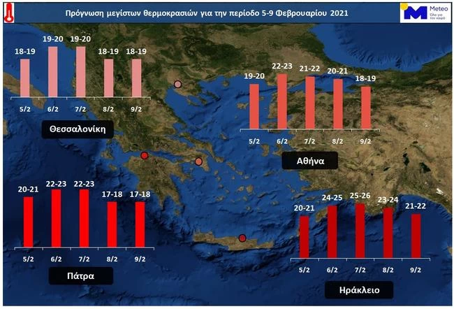 Meteo: Έρχεται... καλοκαιρινό Σαββατοκύριακο με 25 βαθμούς Κελσίου