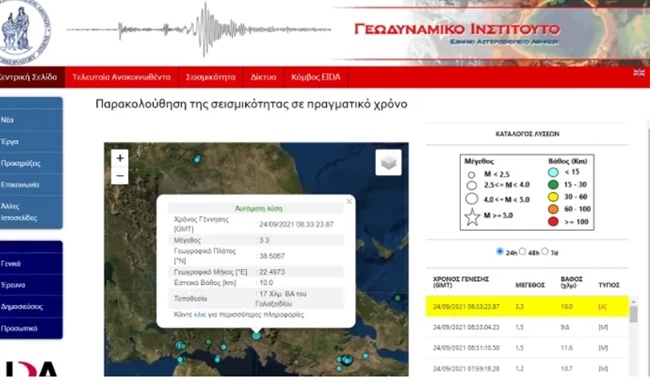 Σεισμός 3.3 Ρίχτερ ταρακούνησε το Γαλαξίδι