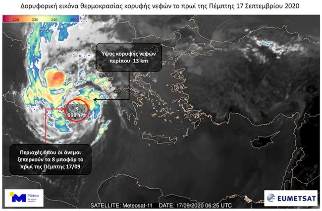Κακοκαιρία Ιανός