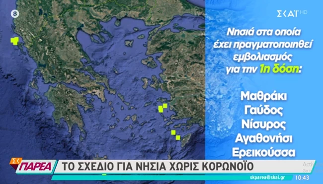 Εμβόλια στα νησιά