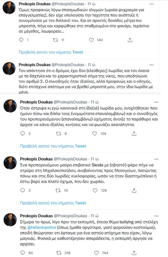 Προκόπης Δούκας Twitter