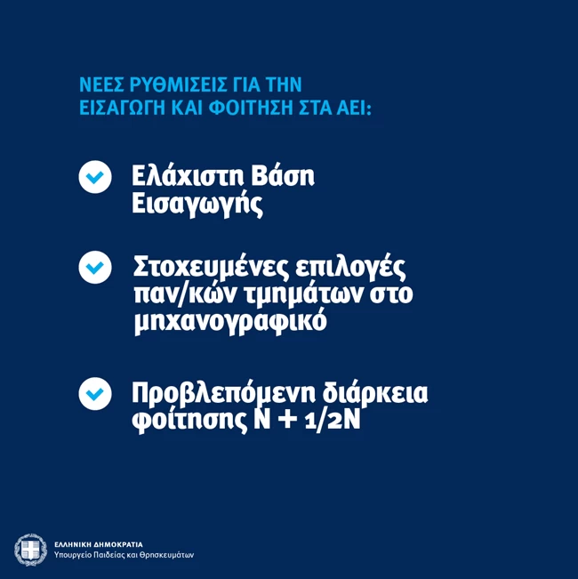 Αλλαγές ΑΕΙ