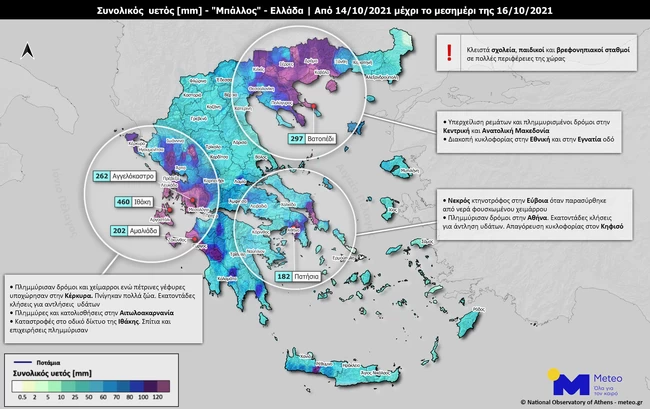 Κακοκαιρία "Μπάλλος"