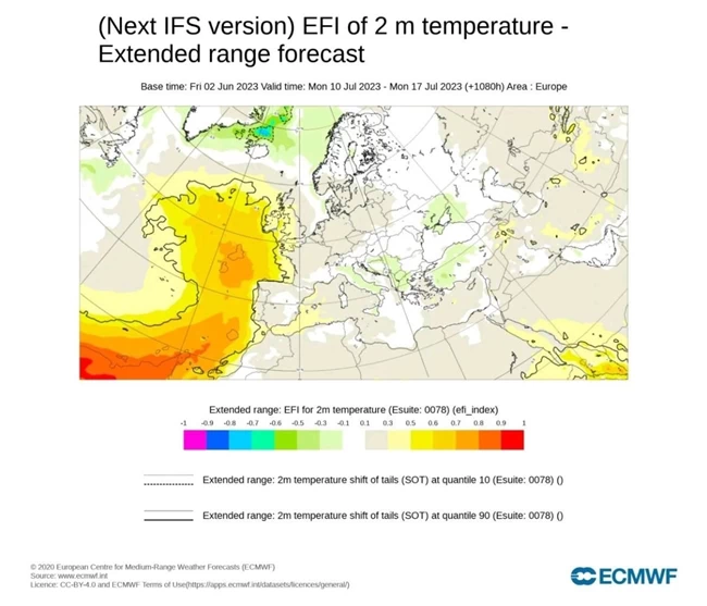 Χρονιά χωρίς καλοκαίρι το 2023 για την Ευρώπη; Οι εκτιμήσεις των μετεωρολόγων για βροχερούς θερινούς μήνες