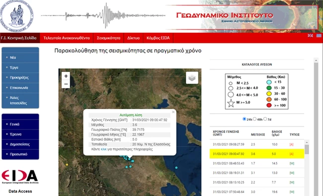 Νέος σεισμός 3,6 Ρίχτερ στην Ελασσόνα
