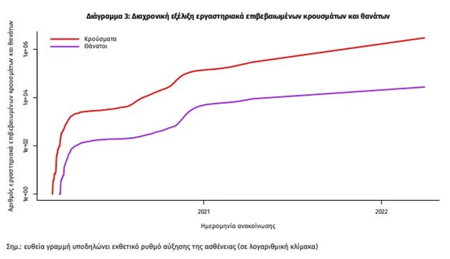 εοδυ