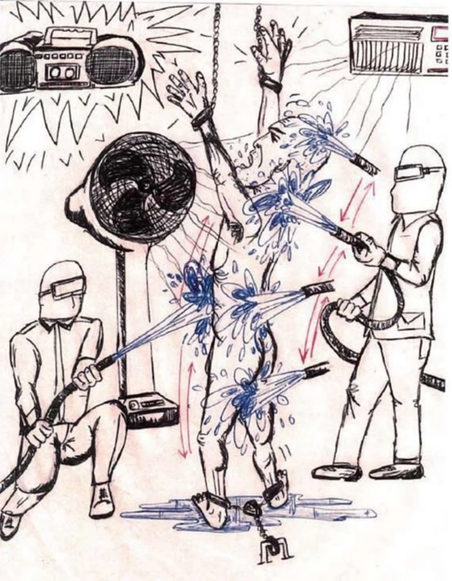 ΣΚΙΤΣΑ ΒΑΣΑΝΙΣΤΗΡΙΑ CIA