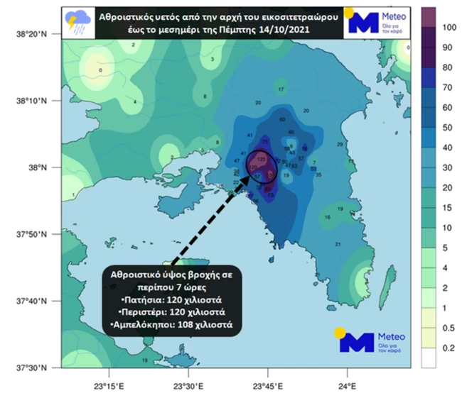 Κακοκαιρία Μπάλλος: Αδιανόητη βροχόπτωση - Σε 8 ώρες έπεσε ο μισός όγκος νερού που πέφτει όλο τον χρόνο στην Αθήνα