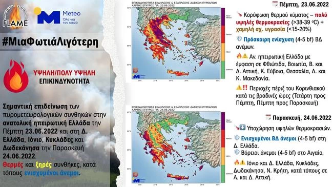 ΚΑΥΣΩΝΑΣ