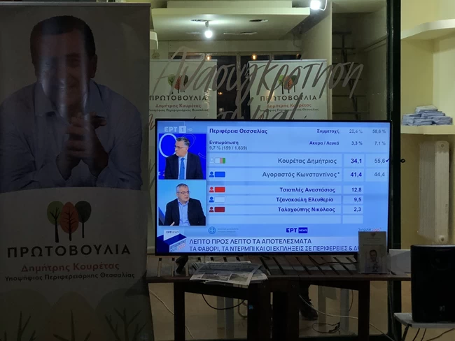 Θεσσαλια