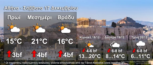 καιρος