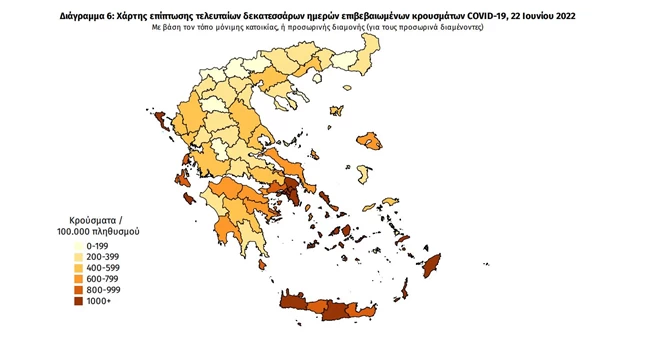 ΚΟΡΟΝΟΙΟΣ ΚΡΟΥΣΜΑΤΑ