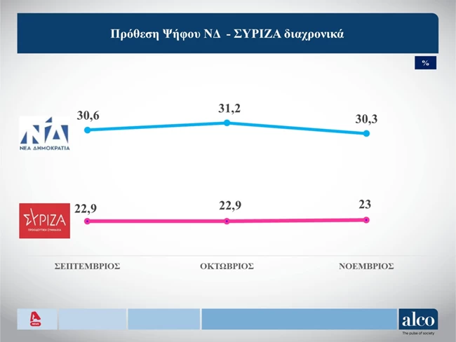 προθεση_2
