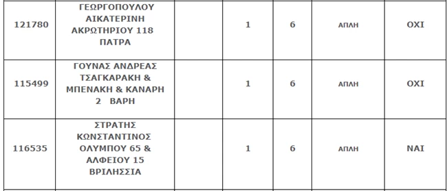 τζοκερ
