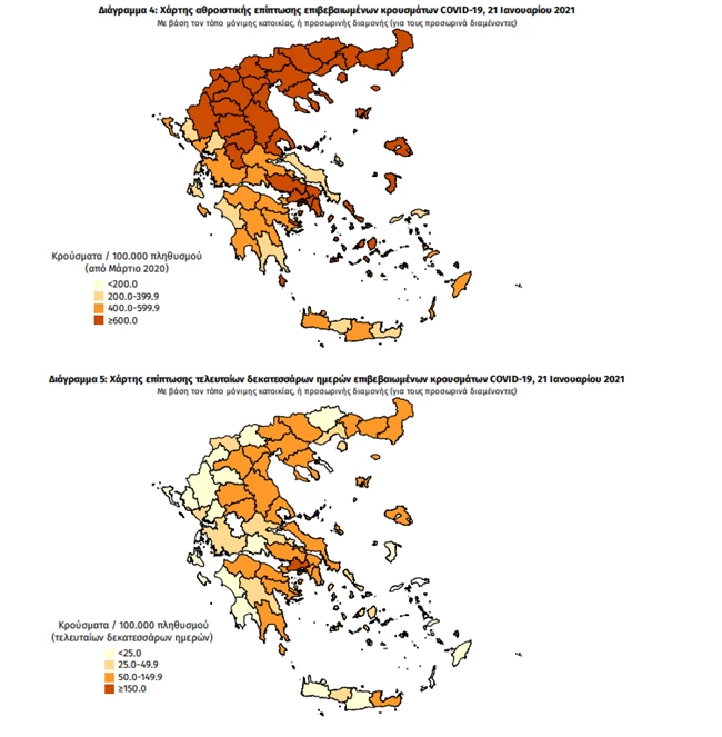 Κορονοϊός: 509 νέα κρούσματα σήμερα - 25 θάνατοι και 293 διασωληνωμένοι